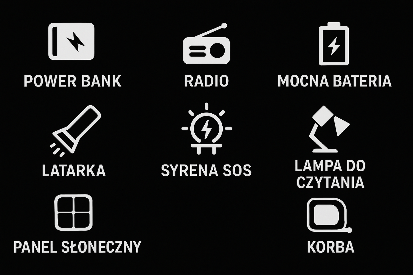 Radio awaryjne