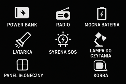 Radio awaryjne