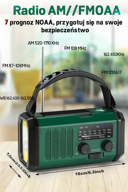 Radio awaryjne