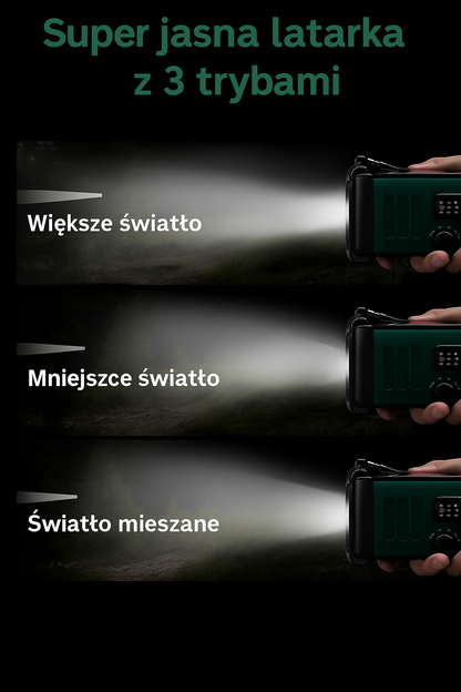 Radio awaryjne